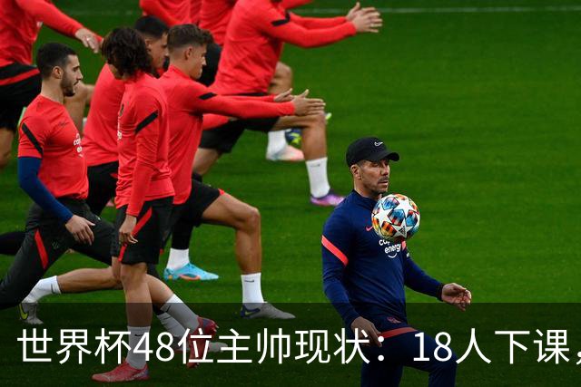 世界杯48位主帅现状：18人下课，1人获半年续约，2人留任惹争议